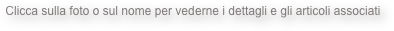 Clicca sulla foto o sul nome per vederne i dettagli e gli articoli associati